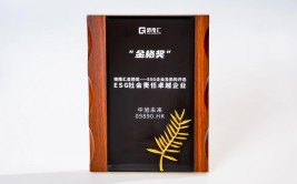 中旭将来
(9890.HK)荣获格隆汇金格奖·ESG社会责任杰出
企业