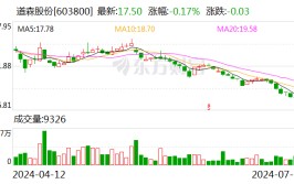 道森股份：董事长发起
公司以3000万元-6000万元回购股份