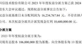 中企科信2023年度权益分派每10股派现1元 共计派发现金红利1060万元