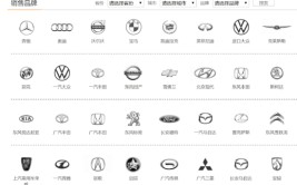 五折奔驰，六折宝马！BBA们大贬价
连累最大经销商，广汇汽车面对
退市，盼望
与赛力斯阿维塔等新能源相助自救