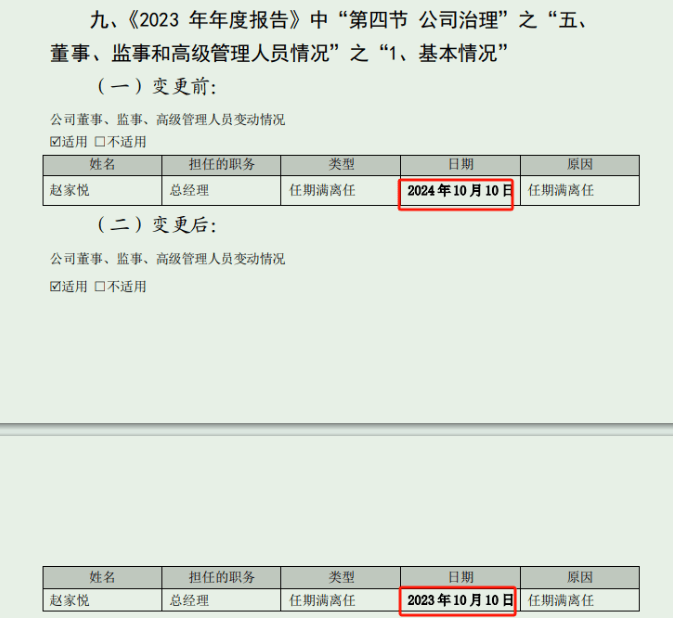 2022、2023年年报出现多处错漏，永安林业及董秘连收羁系
函、警示函 2022、2023年年报出现多处错漏，永安林业及董秘连收羁系
函、警示函 时时快讯