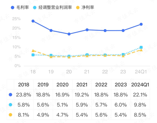285亿现金堆成山，就是不爱分红！白云山三大“现金奶牛”大盘点:金戈不负众望，药商稳扎稳打，王老吉突破难 285亿现金堆成山，就是不爱分红！白云山三大“现金奶牛”大盘货
:金戈不负众望，药商稳扎稳打，王老吉突破难 时时快讯