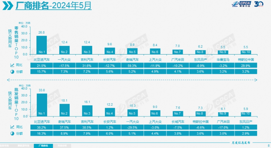 历史罕见！今天，彻底“杀疯了”！ 汗青
有数！本日
，彻底“杀疯了”！ 时时快讯