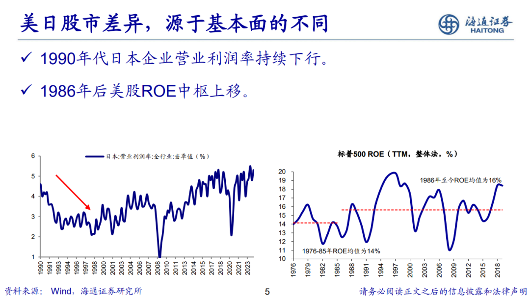荀玉根 | 新的希望——关于中国经济和资本市场的思考 荀玉根 | 新的盼望
——关于中国经济和资源
市场的思考 时时快讯