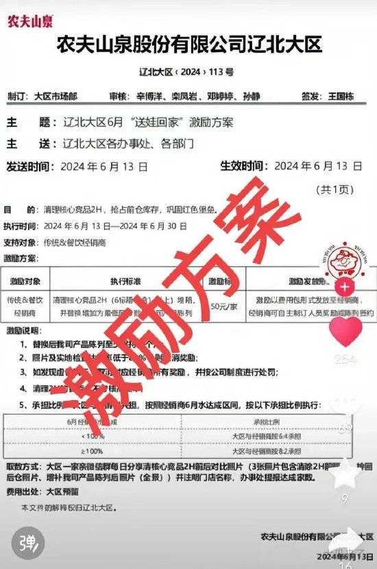 传农夫山泉办活动“收割”竞品：店内娃哈哈更换
可拿嘉奖
50元 传农夫山泉办活动“收割”竞品：店内娃哈哈更换
可拿嘉奖
50元 时时快讯