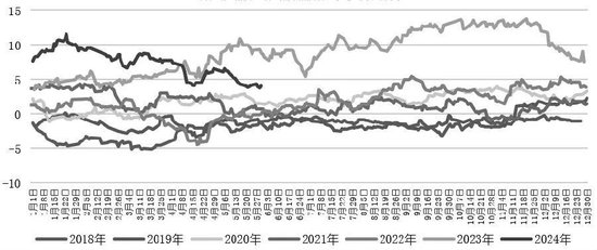 原糖价格下行空间有限？巴西产量限制价格波动幅度 原糖代价下行空间有限？巴西产量限定代价颠簸幅度 时时快讯