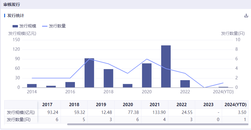 摊牌了，专割韭菜的基金司理
报应来了？ 摊牌了，专割韭菜的基金司理
报应来了？ 时时快讯