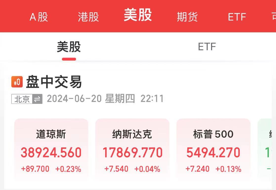 史上首次！美股“三巨头”合计市值突破10万亿美元，英伟达涨超3%，市值增加7849亿元 史上初次
！美股“三巨头”合计市值突破10万亿美元，英伟达涨超3%，市值增长
7849亿元 时时快讯