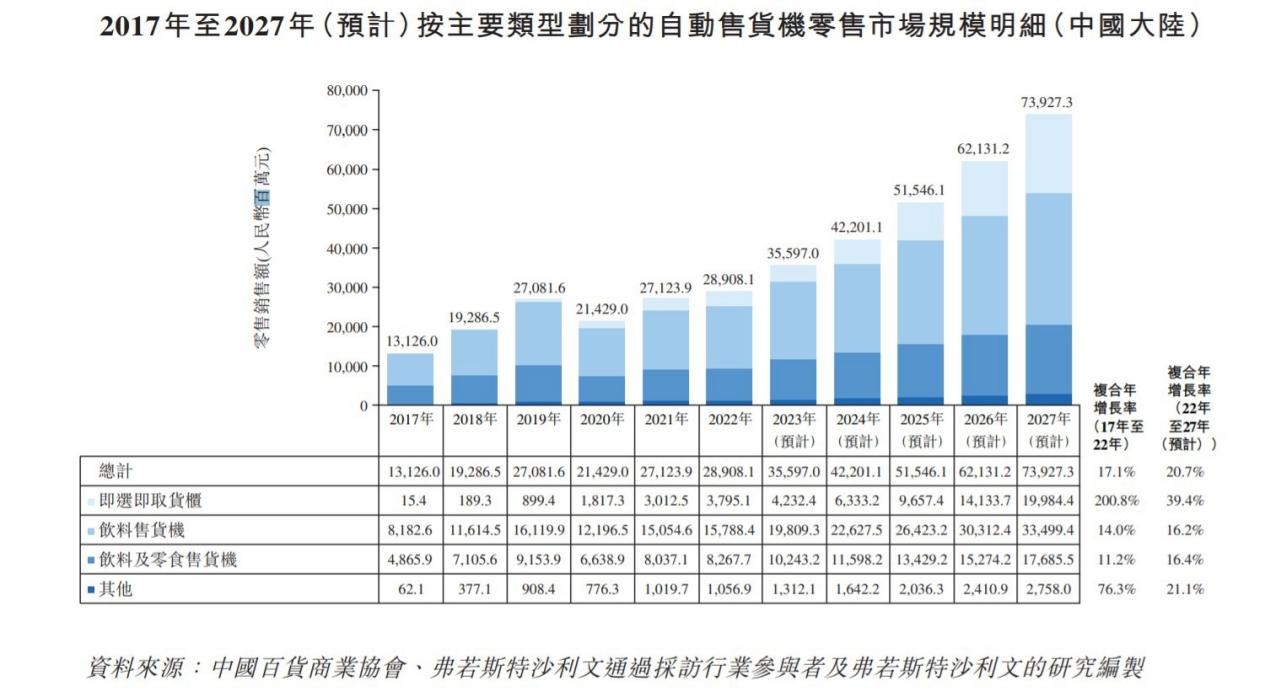 筹码已归边,大跌30%的友宝在线(02429)可否
续弹无穷
拉升交响曲? 时时快讯 筹码已归边,大跌30%的友宝在线(02429)能否续弹无限拉升交响曲? 筹码已归边,大跌30%的友宝在线(02429)可否
续弹无穷
拉升交响曲? 时时快讯