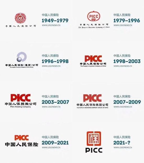 人保logo那些事儿 人保logo那些事儿 时时快讯