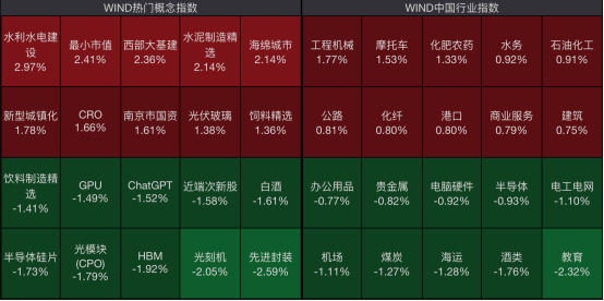 逆市走强！这一板块在国外已大火 逆市走强！这一板块在国外已大火 时时快讯
