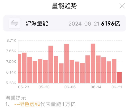 “国家队”久违发力 3000点仍失守 “国家队”久违发力 3000点仍失守 时时快讯