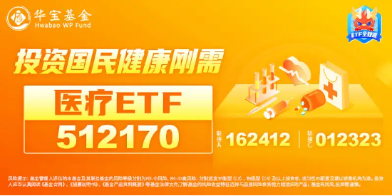 沪指失守3000点，医疗ETF（512170）逆市收平！爱尔眼科深V反弹，两大巨头成主要拖累…… 沪指失守3000点，医疗ETF（512170）逆市收平！爱尔眼科深V反弹，两大巨头成重要
拖累…… 时时快讯