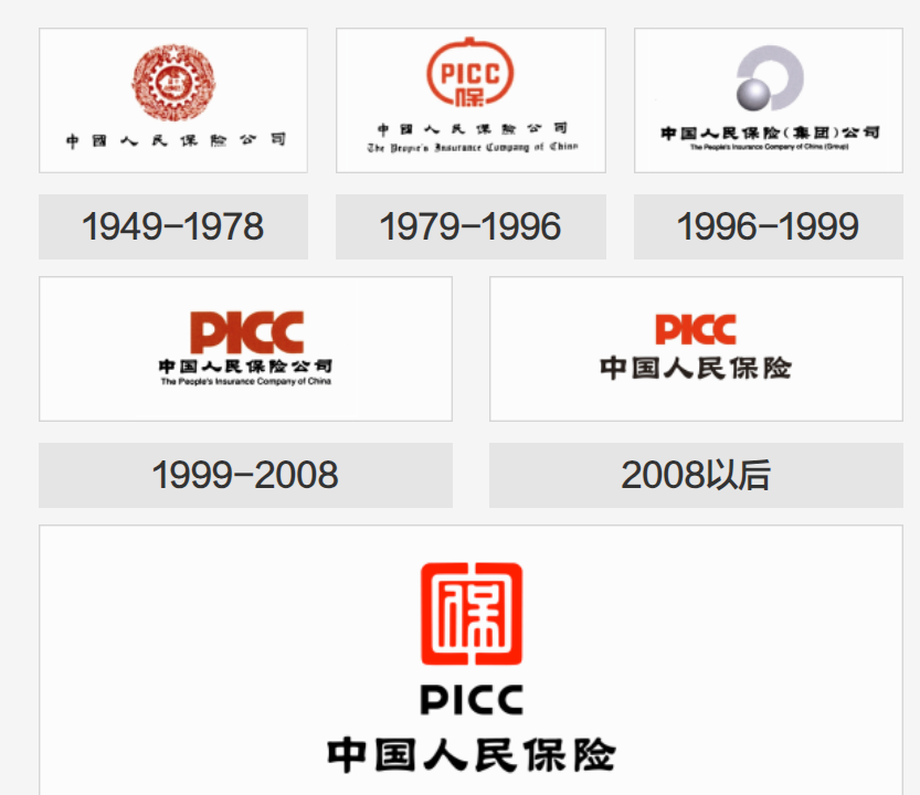 恢复LOGO 中国人保全面去“罗熹化” 规复
LOGO 中国人保全面去“罗熹化” 时时快讯