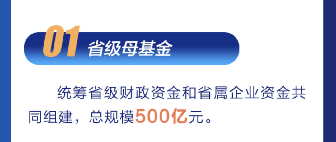 500亿元！经济大省出手 500亿元！经济大省脱手
 时时快讯