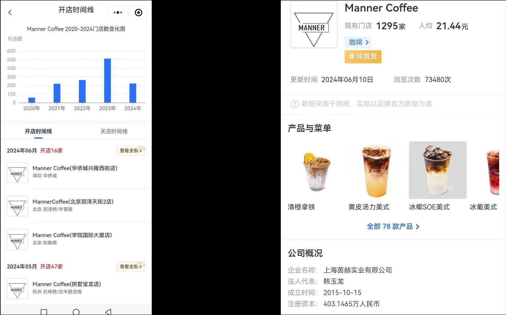 一个门店一名员工，“咖啡店已靠近
小吃摊模式”  风波下的Manner仍旧
人手紧缺?? 一个门店一名员工，“咖啡店已靠近
小吃摊模式”  风波下的Manner仍旧
人手紧缺?? 时时快讯