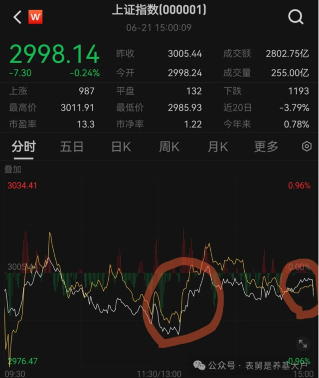 低价可转债，原地爆炸！ 低价可转债，原地爆炸！ 时时快讯
