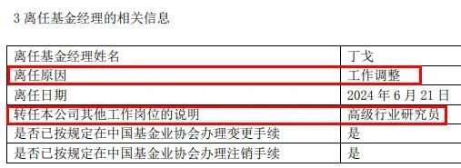 东吴基金基金经理丁戈转岗研究员 东吴基金基金司理
丁戈转岗研究员 时时快讯