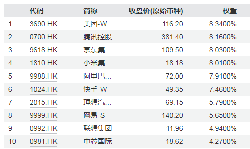 沪指破3000点，每经品牌100指数抗跌属性显现 沪指破3000点，每经品牌100指数抗跌属性显现 时时快讯