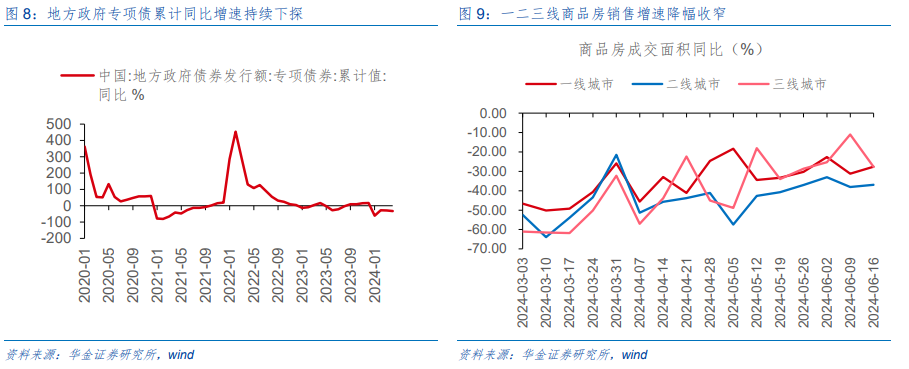 华金策略：A股缩量筑底 科技可能继续占优 华金战略：A股缩量筑底 科技大概
继承
占优 时时快讯