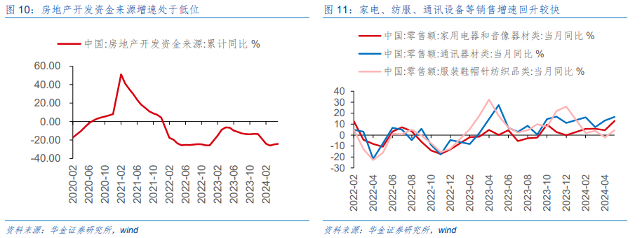 华金策略：A股缩量筑底 科技可能继续占优 华金战略：A股缩量筑底 科技大概
继承
占优 时时快讯