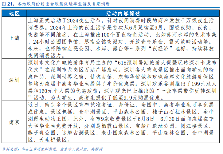 华金策略：A股缩量筑底 科技可能继续占优 华金战略：A股缩量筑底 科技大概
继承
占优 时时快讯
