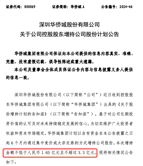 多只低价股 大手笔增持回购！ 多只低价股 大手笔增持回购！ 时时快讯
