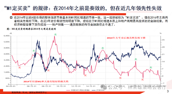 国投策略：重仓白酒的资金，流向哪里？ 国投战略：重仓白酒的资金，流向那边？ 时时快讯