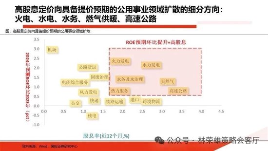 国投策略：重仓白酒的资金，流向哪里？ 国投战略：重仓白酒的资金，流向那边？ 时时快讯