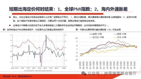 国投策略：重仓白酒的资金，流向哪里？ 国投战略：重仓白酒的资金，流向那边？ 时时快讯