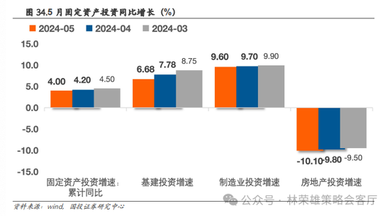国投策略：重仓白酒的资金，流向哪里？ 国投战略：重仓白酒的资金，流向那边？ 时时快讯