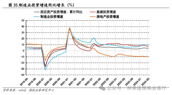 国投策略：重仓白酒的资金，流向哪里？ 国投战略：重仓白酒的资金，流向那边？ 时时快讯
