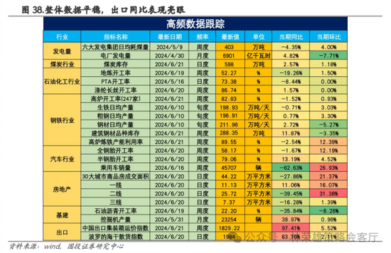 国投策略：重仓白酒的资金，流向哪里？ 国投战略：重仓白酒的资金，流向那边？ 时时快讯