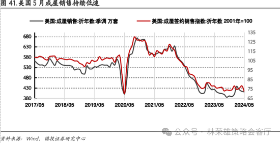 国投策略：重仓白酒的资金，流向哪里？ 国投战略：重仓白酒的资金，流向那边？ 时时快讯