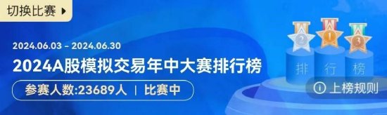 最高收益率达114%，百人瓜分千元大奖！2024A股模仿
买卖
业务
年中大赛-第三周收益榜嘉奖
名单火热出炉 最高收益率达114%，百人瓜分千元大奖！2024A股模仿
买卖
业务
年中大赛-第三周收益榜嘉奖
名单火热出炉 时时快讯
