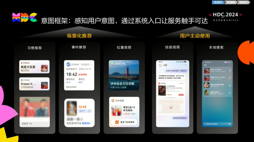 华为鸿蒙 HarmonyOS NEXT 系统意图框架公布：感知用户操作，主动推荐服务 华为鸿蒙 HarmonyOS NEXT 体系
意图框架公布：感知用户操纵
，主动保举
服务 时时快讯