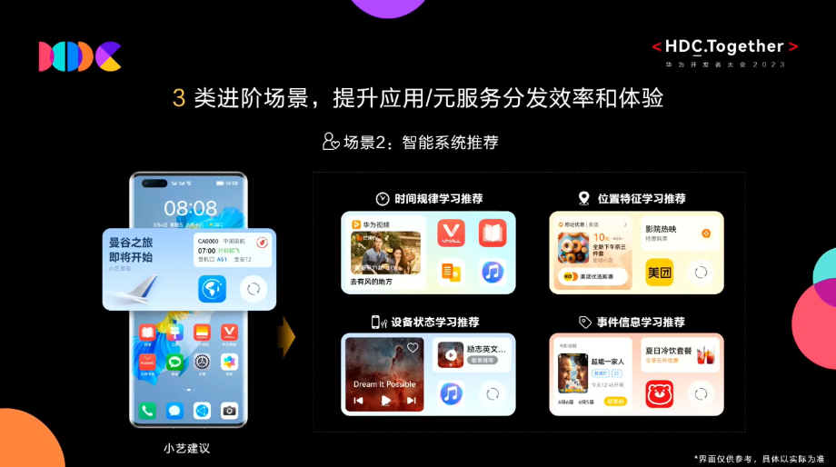 华为鸿蒙 HarmonyOS NEXT 系统意图框架公布：感知用户操作，主动推荐服务 华为鸿蒙 HarmonyOS NEXT 体系
意图框架公布：感知用户操纵
，主动保举
服务 时时快讯