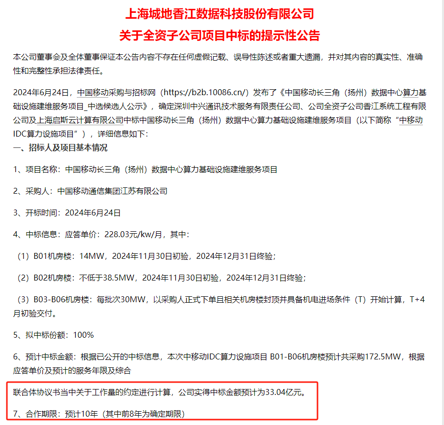 3万股民要嗨？24亿小公司，中标33亿大项目 3万股民要嗨？24亿小公司，中标33亿大项目 时时快讯