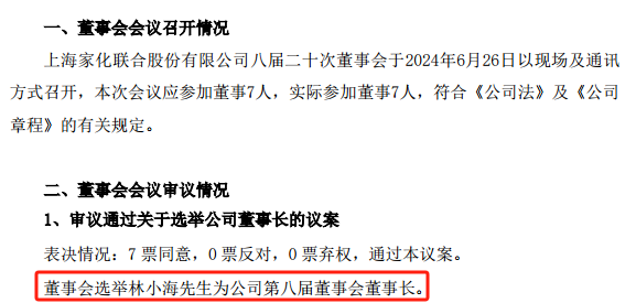 现场直击！百亿巨头上海家化换帅，回应来了！ 现场直击！百亿巨头上海家化换帅，回应来了！ 时时快讯