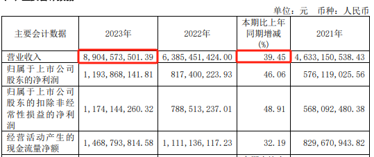 现场直击！百亿巨头上海家化换帅，回应来了！ 现场直击！百亿巨头上海家化换帅，回应来了！ 时时快讯