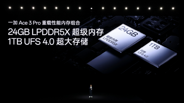 年度性能产品 一加 Ace 3 Pro 正式发布 售价3199元起 年度性能产物一加 Ace 3 Pro 正式发布 售价3199元起 时时快讯