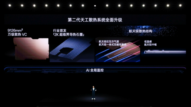年度性能产品 一加 Ace 3 Pro 正式发布 售价3199元起 年度性能产物一加 Ace 3 Pro 正式发布 售价3199元起 时时快讯