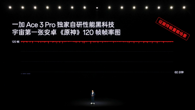 年度性能产品 一加 Ace 3 Pro 正式发布 售价3199元起 年度性能产物一加 Ace 3 Pro 正式发布 售价3199元起 时时快讯