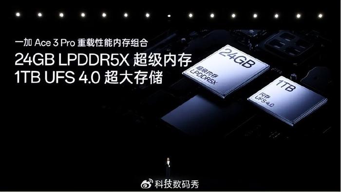 年度性能顶峰
大作一加 Ace 3 Pro 正式发布 售价 3199 元起 年度性能顶峰
大作一加 Ace 3 Pro 正式发布 售价 3199 元起 时时快讯