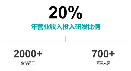 亿万富豪去世，终年54岁！价值6亿元股份尚未被继承！他清华毕业，从工程师干到百亿上市公司副总 亿万富豪去世，终年54岁！代价
6亿元股份尚未被继承！他清华毕业，从工程师干到百亿上市公司副总 时时快讯