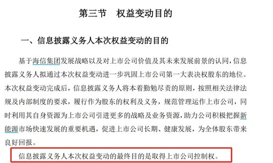 海信豪掷24亿拿下科林电气，已坐拥5家上市公司 海信豪掷24亿拿下科林电气，已坐拥5家上市公司 时时快讯