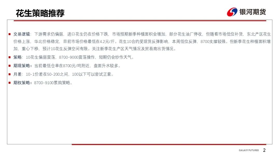 【花生周报】东北产区花生止跌反弹  盘面底部反弹 【花生周报】东北产区花生止跌反弹  盘面底部反弹 时时快讯