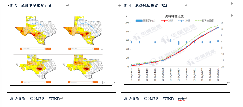 【棉花、棉纱半年报】水涨船欲高 棉花或可期 【棉花、棉纱半年报】水涨船欲高 棉花或可期 时时快讯