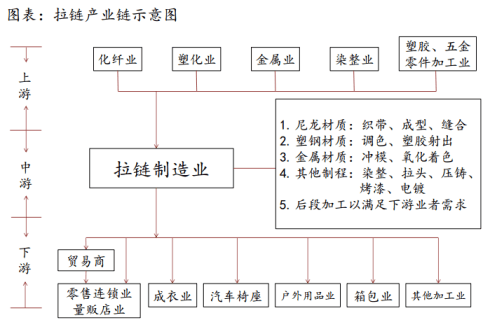 龙头企业股价创新高！这个赛道小众且优质――道达研选 龙头企业股价创新高！这个赛道小众且优质――道达研选 时时快讯