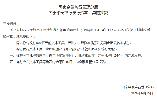 安全
银行发行800亿元二级资源
和无固定限期
资源
债券获答应 时时快讯